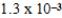 <strong>According to the National Institute of Standards webbook,the Henry's Law constant for O<sub>2</sub> gas is 0.0013 mol/kg⋅bar at 25°C What is the Henry's law constant in units of mol/kg⋅mmHg? (1 bar = 0.9869 atm; 1 atm = 760 mmHg)</strong> A) mol/kg⋅mmHg B) mol/kg⋅mmHg C) mol/kg⋅mmHg D) mol/kg⋅mmHg E) mol/kg⋅mmHg