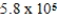 <strong>According to the National Institute of Standards webbook,the Henry's Law constant for O<sub>2</sub> gas is 0.0013 mol/kg⋅bar at 25°C What is the Henry's law constant in units of mol/kg⋅mmHg? (1 bar = 0.9869 atm; 1 atm = 760 mmHg)</strong> A) mol/kg⋅mmHg B) mol/kg⋅mmHg C) mol/kg⋅mmHg D) mol/kg⋅mmHg E) mol/kg⋅mmHg