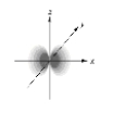 <strong>Which of the following is a representation of a 3d<sub>xy</sub> orbital?</strong> A) B) C) D) E)