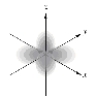 <strong>Which of the following is a representation of a 3d<sub>xy</sub> orbital?</strong> A) B) C) D) E)