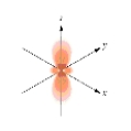 <strong>Which of the following orbital boundary surfaces is a representation of a orbital?</strong> A) B) C) D) E)