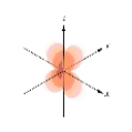 <strong>Which of the following orbital boundary surfaces is a representation of a orbital?</strong> A) B) C) D) E)