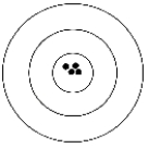 <strong>The figure below depicts a shooting target.The black dots represent the shots fired by a shooter. Which of the following best describes the shooter's results?</strong> A) Accurate and precise. B) Precise but not accurate. C) Neither accurate nor precise. D) Accurate but not precise. E) None of the these.