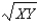 Mathew has the utility function U = (where Y represents apples and X represents hot dogs),income of $20,and is deciding how to allocate that income between apples and hot dogs.Both hot dogs and apples cost $1.00 each.