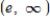 <strong>What is the domain of the function ? </strong> A) B) C) D) E)