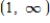<strong>What is the domain of the function ? </strong> A) B) C) D) E)