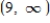 <strong>What is the domain of the function ? </strong> A) B) C) D) E)