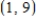 <strong>What is the domain of the function ? </strong> A) B) C) D) E)