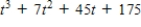 <strong>Evaluate (if possible)the function at .Simplify the result. </strong> A) B) C) D)