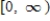 <strong>Find the domain and range of the function . </strong> A)domain: Range: B)domain: Range: C)domain: Range: D)domain: Range: E)none of the above