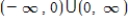 <strong>Find the domain and range of the function . </strong> A)domain: Range: B)domain: Range: C)domain: Range: D)domain: Range: E)domain: Range: