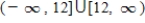 <strong>Find the domain and range of the function . </strong> A)domain: Range: B)domain: Range: C)domain: Range: D)domain: Range: E)domain: Range: