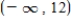 <strong>Find the domain and range of the function . </strong> A)domain: Range: B)domain: Range: C)domain: Range: D)domain: Range: E)domain: Range: