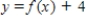 <strong>Use the graph of given below to find the graph of the function . </strong> A) B) C) D) E)