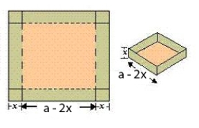 <strong>An open box of maximum volume is to be made from a square piece of material 16 centimeters on a side by cutting equal squares from the corners and turning up the sides (see figure).Write the volume V as a function of x,the length of the corner squares. </strong> A) B) C) D) E)