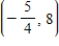 <strong>Find the coordinates of a second point on the graph of a function f if the given point is on the graph and the function is even. </strong> A) B) C) D) E)
