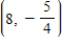<strong>Find the coordinates of a second point on the graph of a function f if the given point is on the graph and the function is even. </strong> A) B) C) D) E)