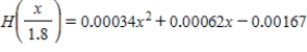 <strong>The horsepower H required to overcome wind drag on a certain automobile is approximated by , ,where x is the speed of the car in miles per hour.Find .Round the numerical values in your answer to five decimal places. </strong> A) B) C) D) E)