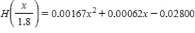 <strong>The horsepower H required to overcome wind drag on a certain automobile is approximated by , ,where x is the speed of the car in miles per hour.Find .Round the numerical values in your answer to five decimal places. </strong> A) B) C) D) E)