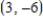 <strong>If a line has slope and passes through the point ,through which of the following points does the line also pass? </strong> A) B) C) D) E)