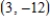 <strong>If a line has slope and passes through the point ,through which of the following points does the line also pass? </strong> A) B) C) D) E)