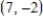 <strong>Find an equation of the line that passes through the point and has the slope . </strong> A) B) C) D) E)