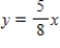 <strong>Find an equation of the line that passes through the point and has the slope . </strong> A) B) C) D) E)