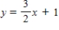 <strong>Find an equation of the line that passes through the points and . </strong> A) B) C) D) E)