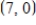 <strong>Use the result,the line with intercepts and has the equation , , ,to write an equation of the line with x-intercept: and y-intercept: . </strong> A) B) C) D) E)