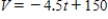 <strong>Suppose that the dollar value of a product in 2008 is $150 and the rate at which the value of the product is expected to increase per year during the next 5 years is $4.5.Write a linear equation that gives the dollar value V of the product in terms of the year t.(Let represent 2000. )Round the numerical values in your answer to one decimal place,where applicable. </strong> A) B) C) D) E)