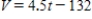 <strong>Suppose that the dollar value of a product in 2008 is $150 and the rate at which the value of the product is expected to increase per year during the next 5 years is $4.5.Write a linear equation that gives the dollar value V of the product in terms of the year t.(Let represent 2000. )Round the numerical values in your answer to one decimal place,where applicable. </strong> A) B) C) D) E)