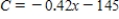 <strong>A company reimburses its sales representatives $145 per day for lodging and meals plus 42¢ per mile driven.Write a linear equation giving the daily cost C to the company in terms of x,the number of miles driven.Round the numerical values in your answer to two decimal places,where applicable. </strong> A) B) C) D) E)