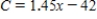 <strong>A company reimburses its sales representatives $145 per day for lodging and meals plus 42¢ per mile driven.Write a linear equation giving the daily cost C to the company in terms of x,the number of miles driven.Round the numerical values in your answer to two decimal places,where applicable. </strong> A) B) C) D) E)