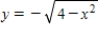 Which of the following is the correct graph of ? 