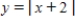 Sketch the graph of the equation: ​   ​