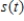 <strong>The position vector describes the path of an object moving in space.Find the speed of the object. </strong> A) B) C) D) E)