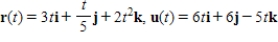 <strong>Find given the functions below. </strong> A) B) C) D) E) 