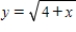 <strong>Sketch the curve represented by the vector-valued function and give the orientation of the curve. </strong> A) B) C) D) E) 
