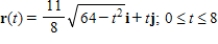 <strong>Represent the following curve by a vector-valued function. </strong> A) B) C) D) E) 
