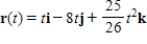 <strong>Find a vector-valued function,using the given parameter,to represent the intersection of the surfaces given below. Surfaces Parameter </strong> A) B) C) D) E) 
