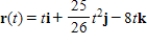 <strong>Find a vector-valued function,using the given parameter,to represent the intersection of the surfaces given below. Surfaces Parameter </strong> A) B) C) D) E) 