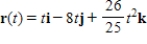 <strong>Find a vector-valued function,using the given parameter,to represent the intersection of the surfaces given below. Surfaces Parameter </strong> A) B) C) D) E) 