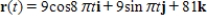 <strong>Find a vector-valued function,using the given parameter,to represent the intersection of the surfaces given below. Surfaces Parameter </strong> A) B) C) D) E) 