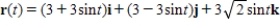 <strong>Find a vector-valued function,using the given parameter,to represent the intersection of the surfaces given below. Surfaces Parameter </strong> A) B) C) D) E) 