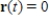 <strong>Evaluate the limit given below. </strong> A) B) C) D) E)The limit does not exist.