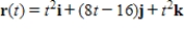 <strong>Suppose the two particles travel along the space curves and .A collision will occur at the point of intersection P if both particles are at P at the same time.Find the point of collision. </strong> A)(9,9,9) B)(9,16,9) C)(16,9,16) D)(16,16,16) E)(8,8,8)