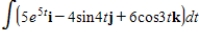 <strong>Find the indefinite integral below. Do not include an arbitrary constant vector. </strong> A) B) C) D) E) 