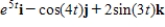 <strong>Find the indefinite integral below. Do not include an arbitrary constant vector. </strong> A) B) C) D) E) 