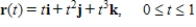 <strong>Match the equation with the graph shown in red below. </strong> A) B) C) D) E) 