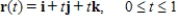 <strong>Match the equation with the graph shown in red below. </strong> A) B) C) D) E) 